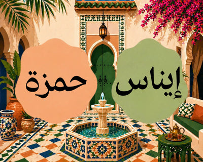 Calligraphie arabe à personnaliser (multi-prénom) - Peinture par numéros - 40x50cm