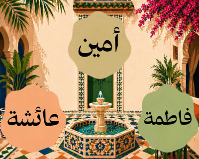 Calligraphie arabe à personnaliser (multi-prénom) - Peinture par numéros - 40x50cm