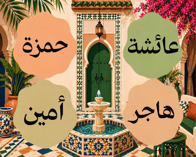 Calligraphie arabe à personnaliser (multi-prénom) - Peinture par numéros - 40x50cm
